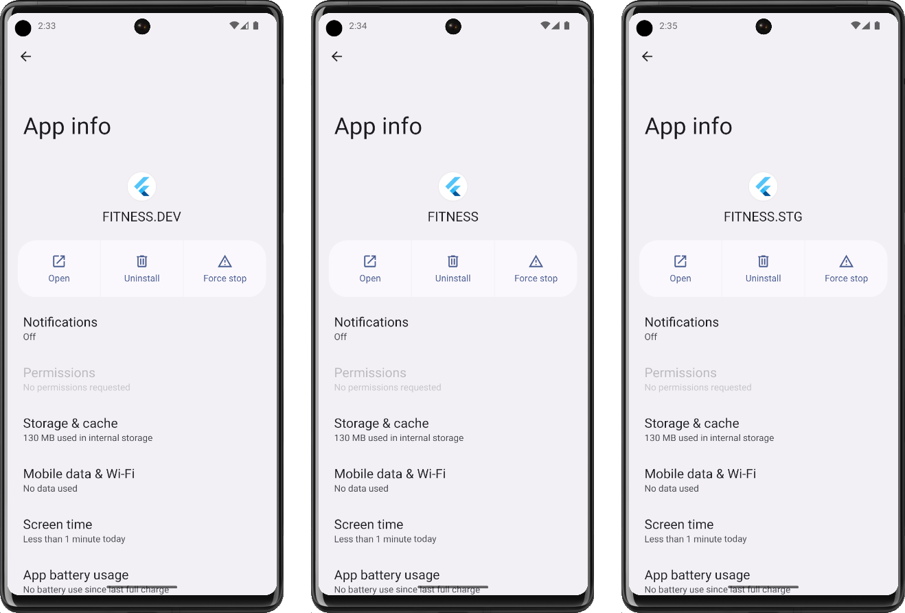 android flavors working
