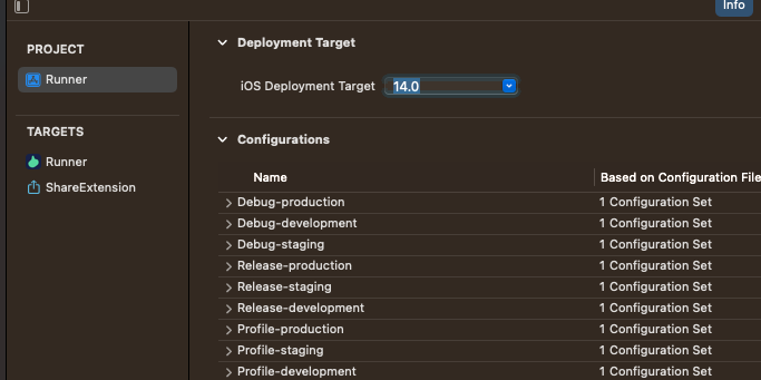 Setting min deployment version to 14