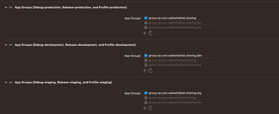all linked group ids