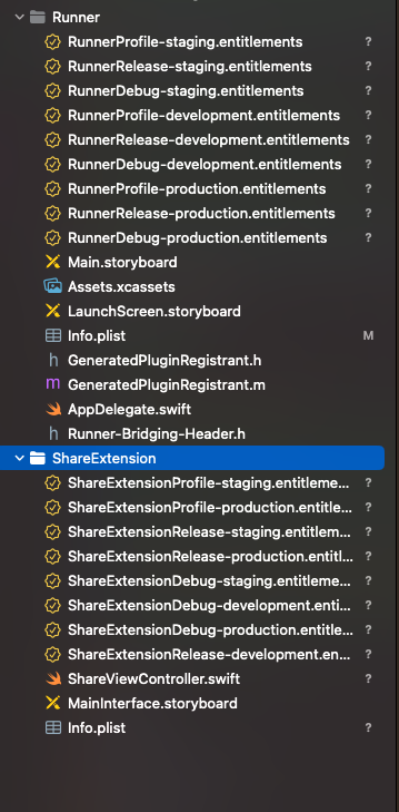 final entitlement files